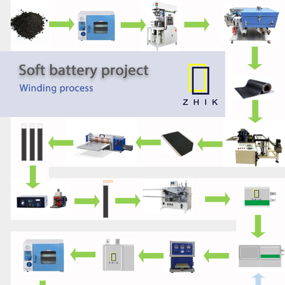 Lab Polymer Lithium Battery Production Line Making Machine For Pouch Cell OEM ODM